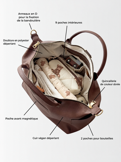 Sac à langer Nestra